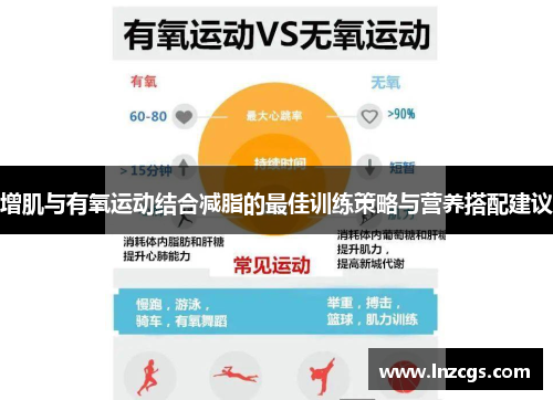 增肌与有氧运动结合减脂的最佳训练策略与营养搭配建议