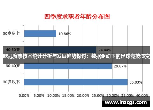 欧冠赛事技术统计分析与发展趋势探讨：数据驱动下的足球竞技演变