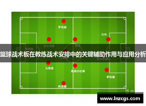 篮球战术板在教练战术安排中的关键辅助作用与应用分析